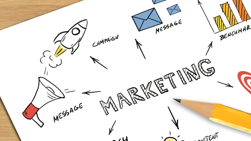 how much does a small business spend on marketing